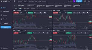 Unlocking the Potential of Crypto Trading with PrimeXBT Unlocking the Potential of Crypto Trading with PrimeXBT